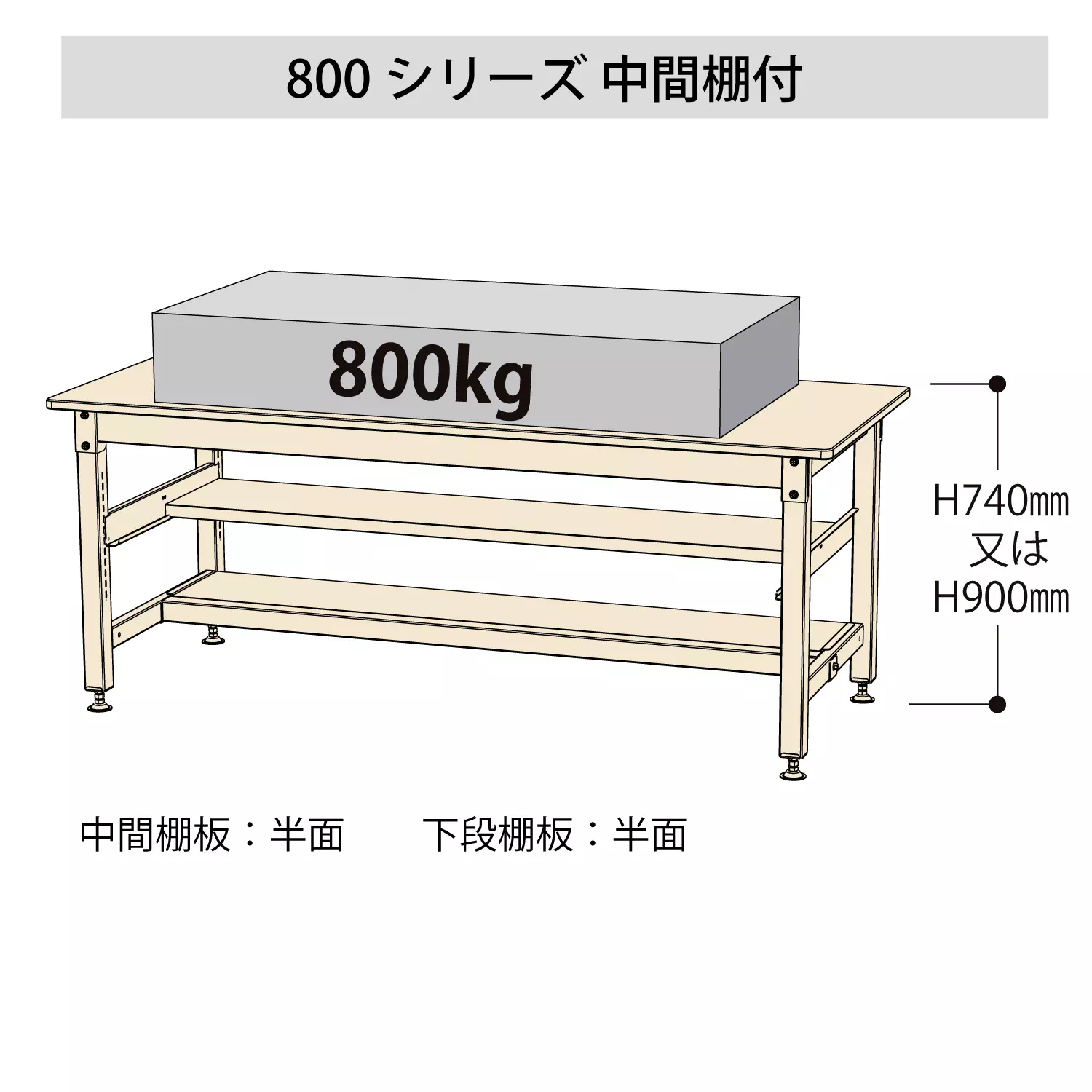 800シリーズ 固定式 中間棚付 H900mm（上下段半面棚板）